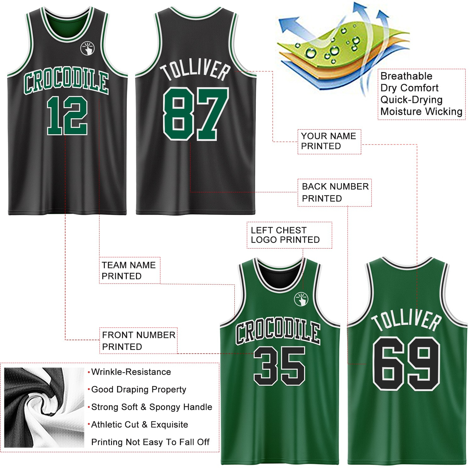 Custom Reversible Black Kelly Green-White Double Side Basketball Jersey