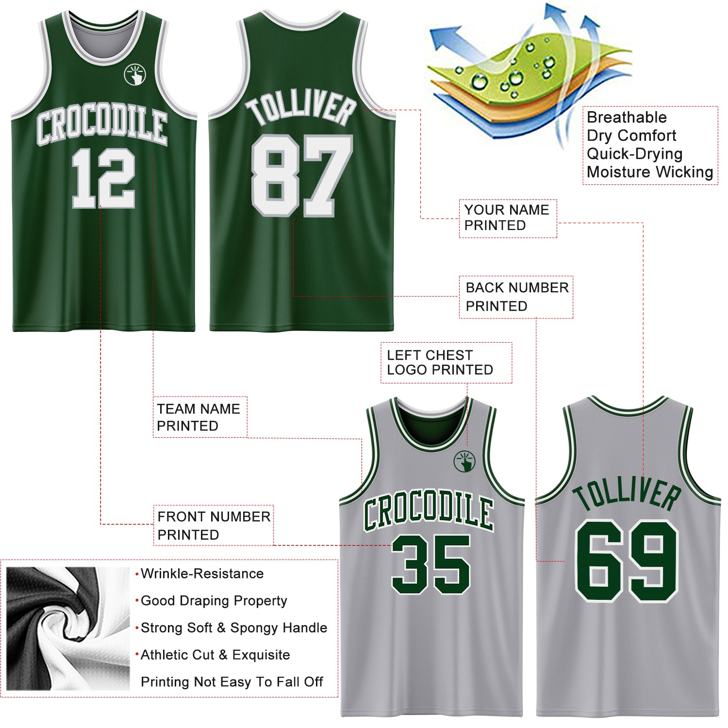 Custom Reversible Green White-Gray Double Side Basketball Jersey