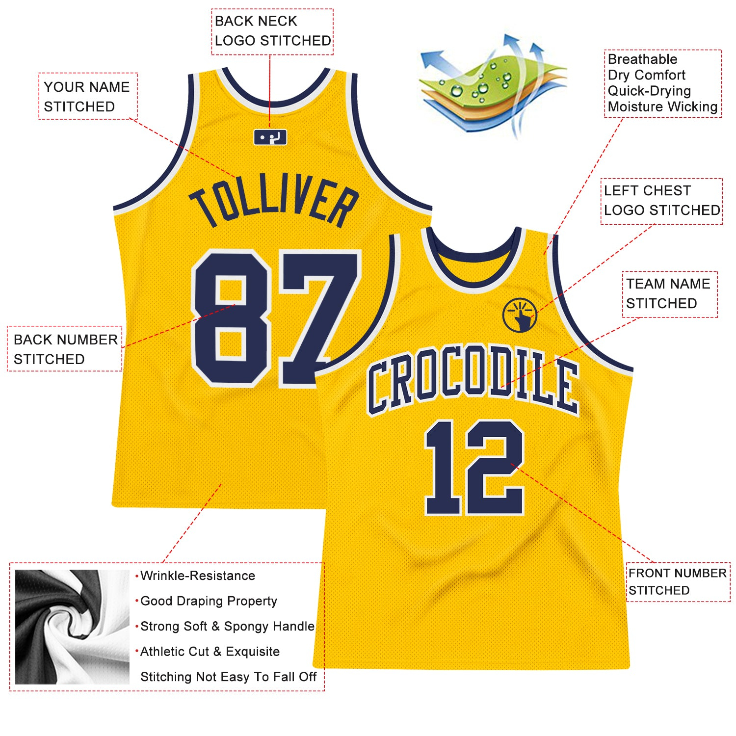 Custom Gold Navy-White Authentic Throwback Basketball Jersey