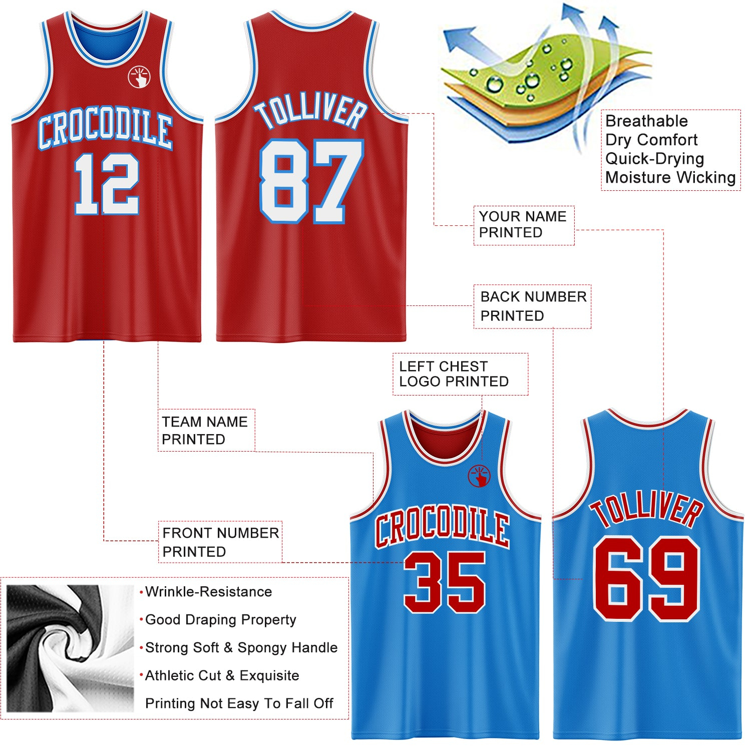 Custom Reversible Red White-Powder Blue Double Side Basketball Jersey