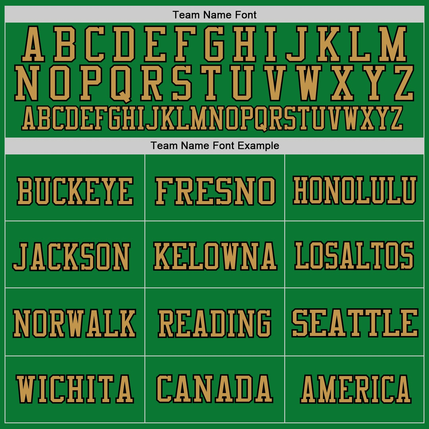 Custom Grass Green Old Gold-Black Mesh Authentic Throwback Football Jersey