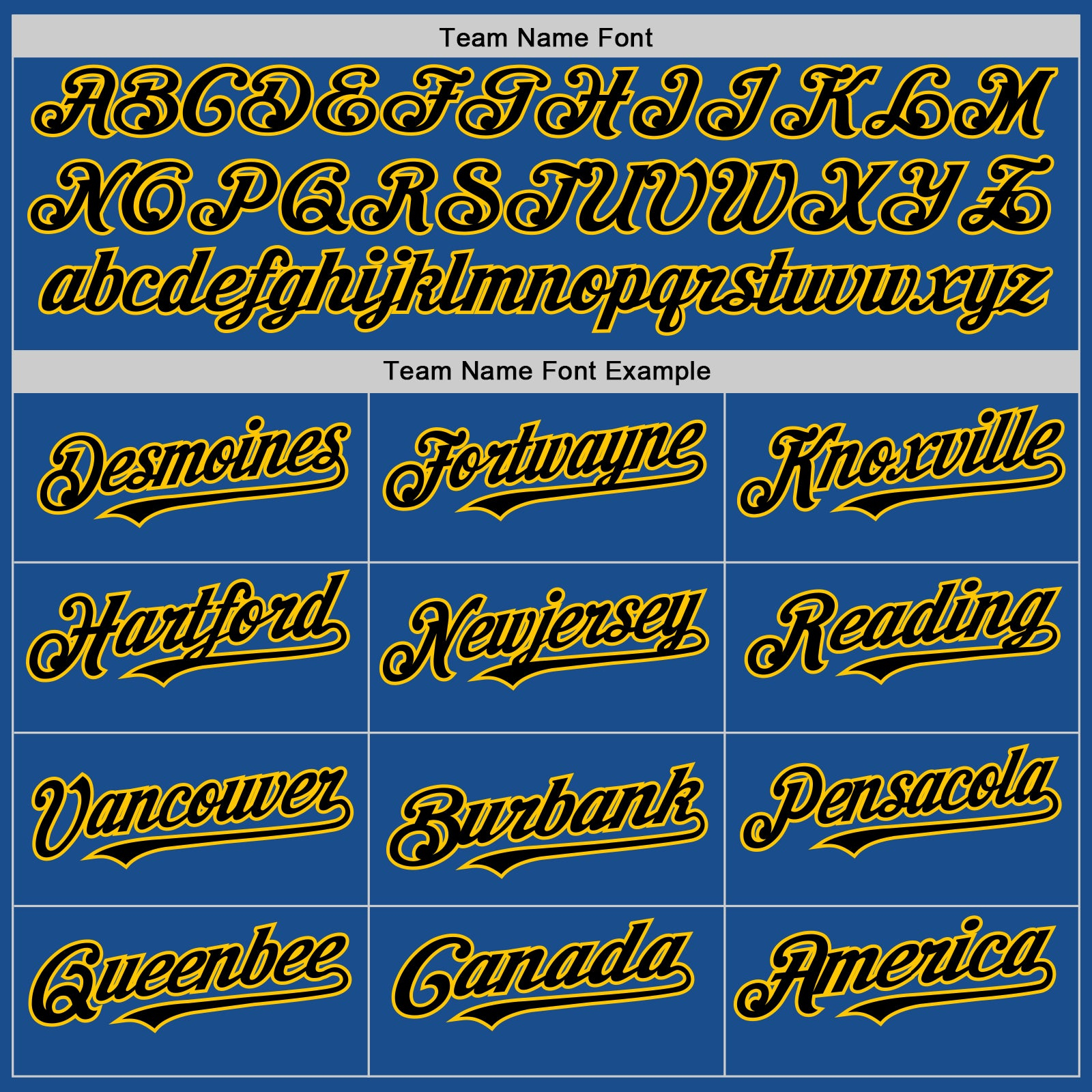 Custom Blue Black-Yellow Mesh Authentic Throwback Baseball Jersey